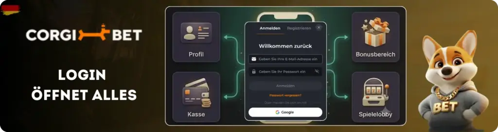 Corgi Bet Profil Kasse Bonusbereich Spielelobby